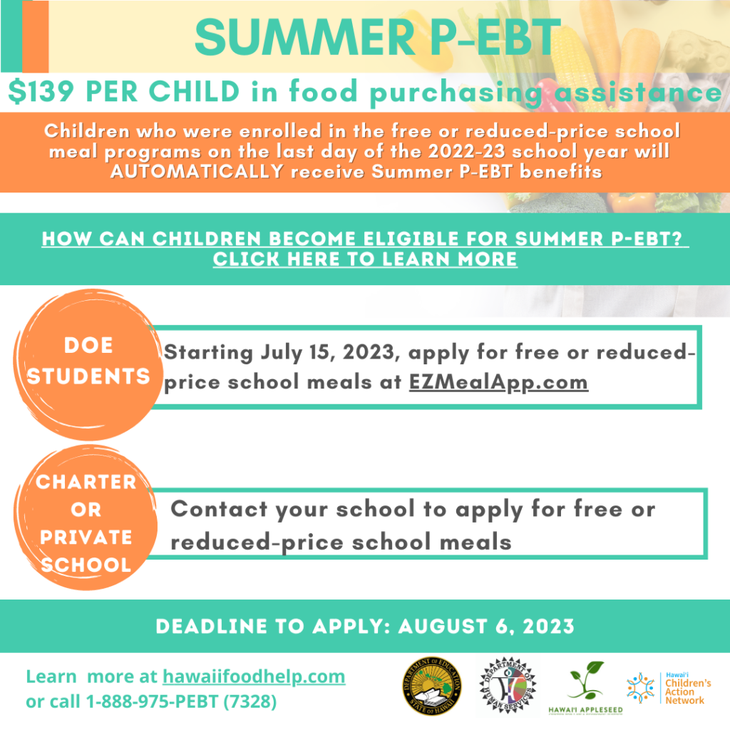 Summer School 2024 Hawaii Application Raf Leilah