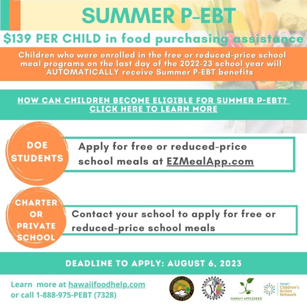 Benefit, Employment & Support Services Summer PEBT, Food (SNAP) and