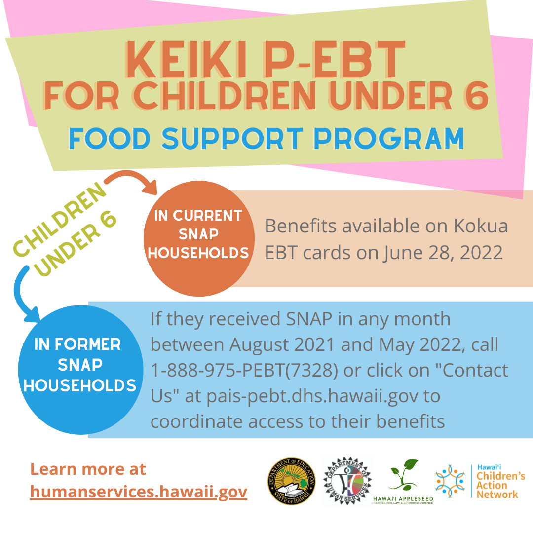 P-EBT: Pandemic benefits for Hawaii families to buy food — Hawaiʻi